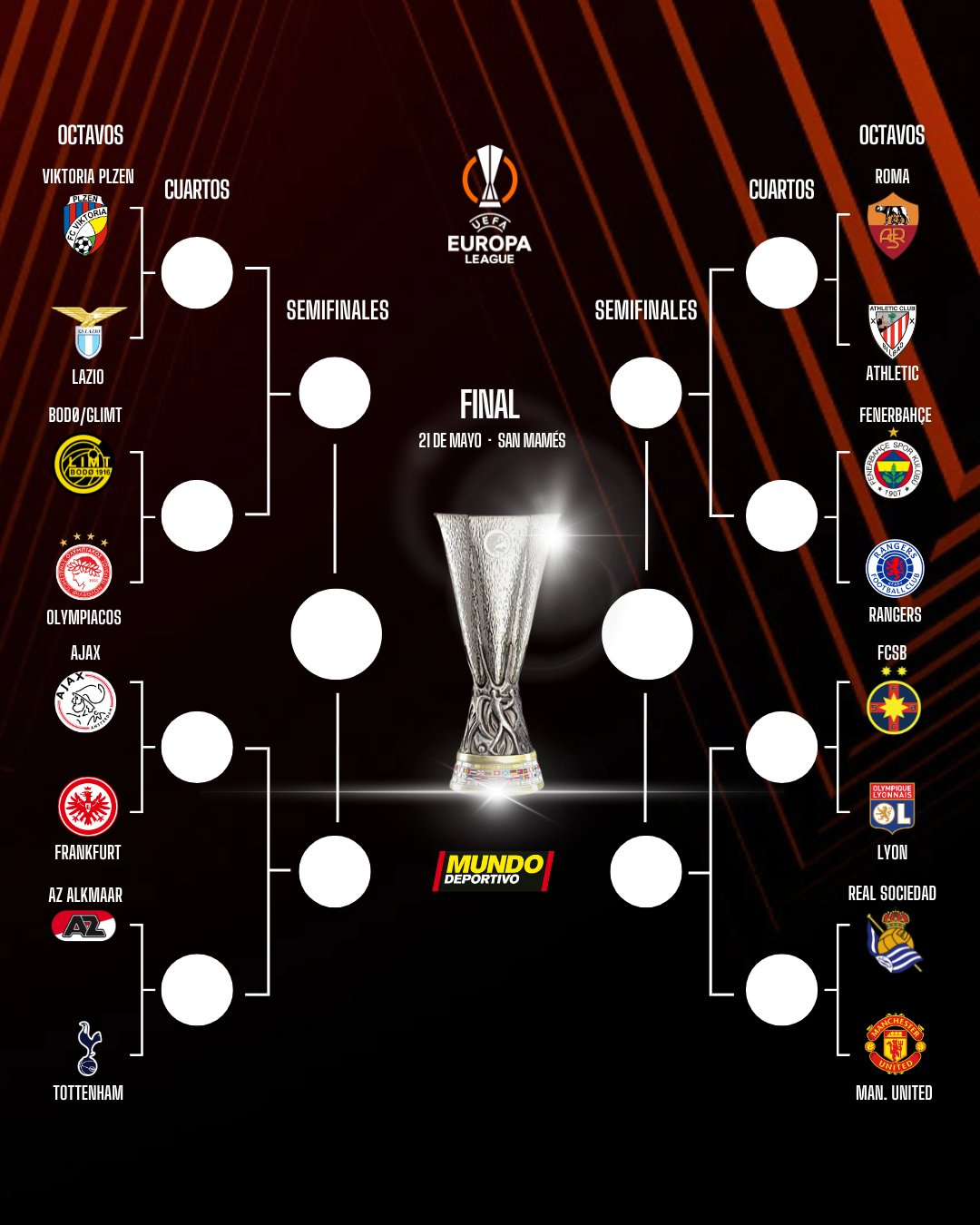 欧国联比拼实力，豪门与挑战者力逐红塔