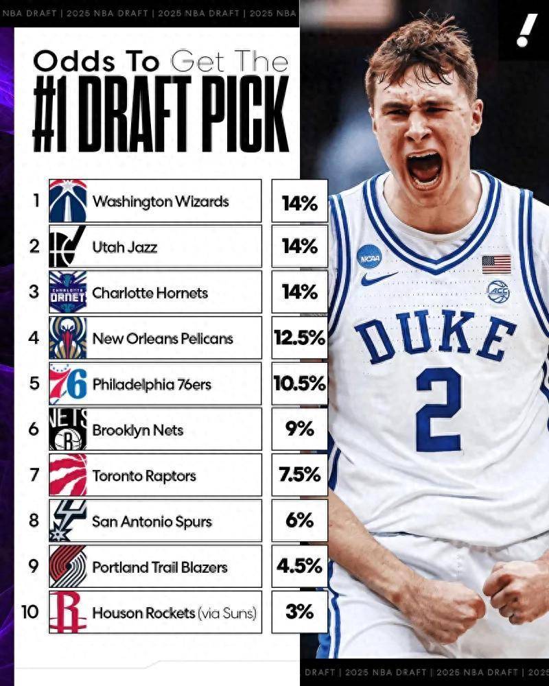 黄蜂，险胜，爵士！